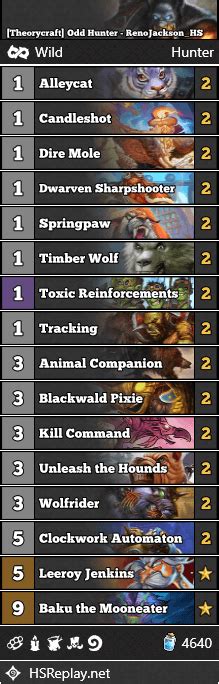 odd hunter deck|[ODD HUNTER] OTK .